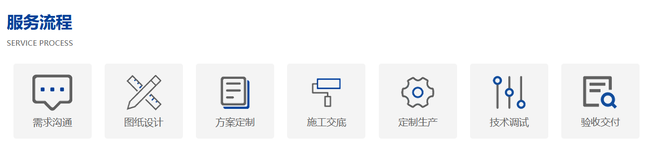 酒店監控工程、酒店監控系統、酒店監控工程施工企業、智慧酒店